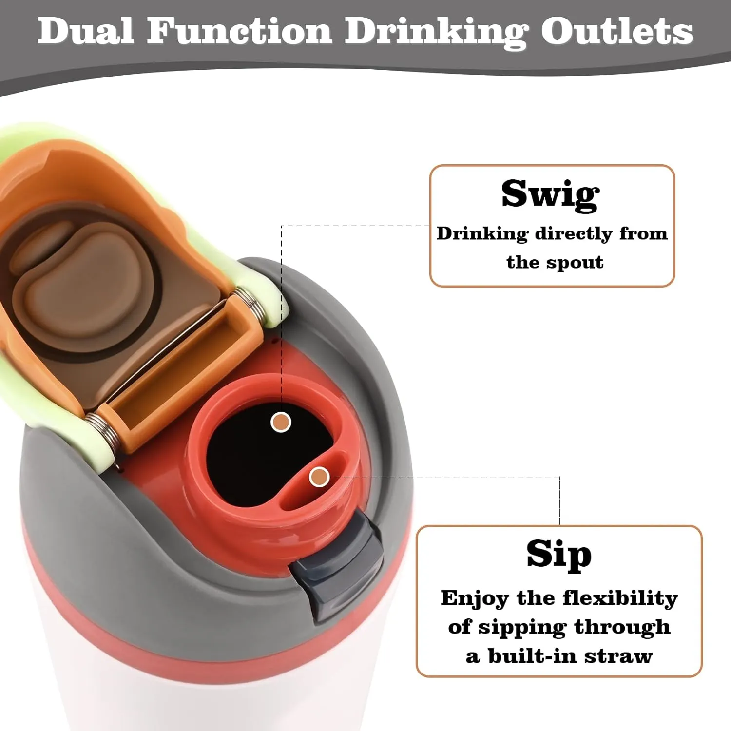 Moukiween Replacement Cap for Owala Freesip Bottle, One Button Water Bottle Top Lid Accessories Compatible with Owala Cup 16oz 24oz 32oz 40oz, BPA-Free, No Water Leakage, Grey Orange